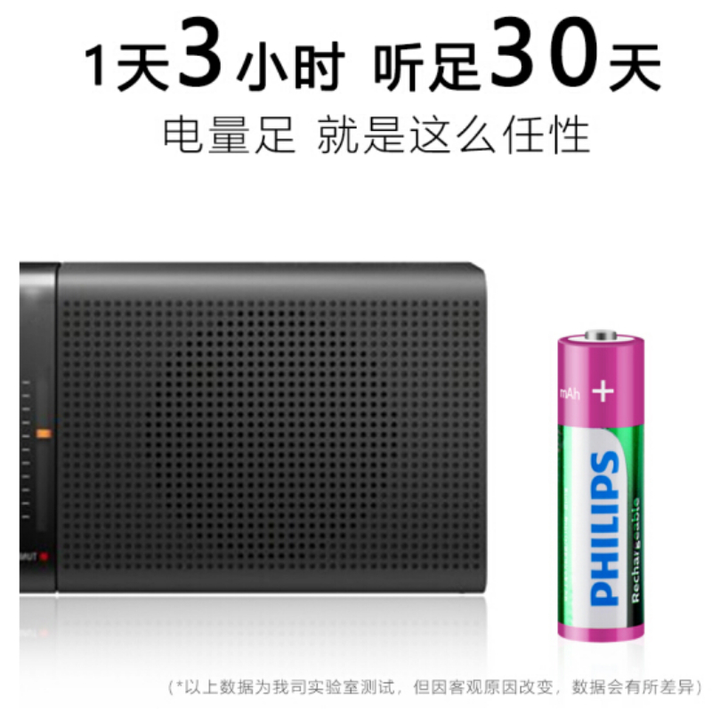 飞利浦7号镍氢充电电池 950毫安(2粒卡装)