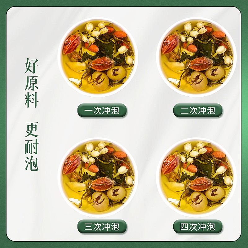 润弘永堂 茯苓薏米茶120g 蒲公英叶甘草片茉莉花桂圆山药片红枸杞养生花草茶 配方男女滋补茶独立包装