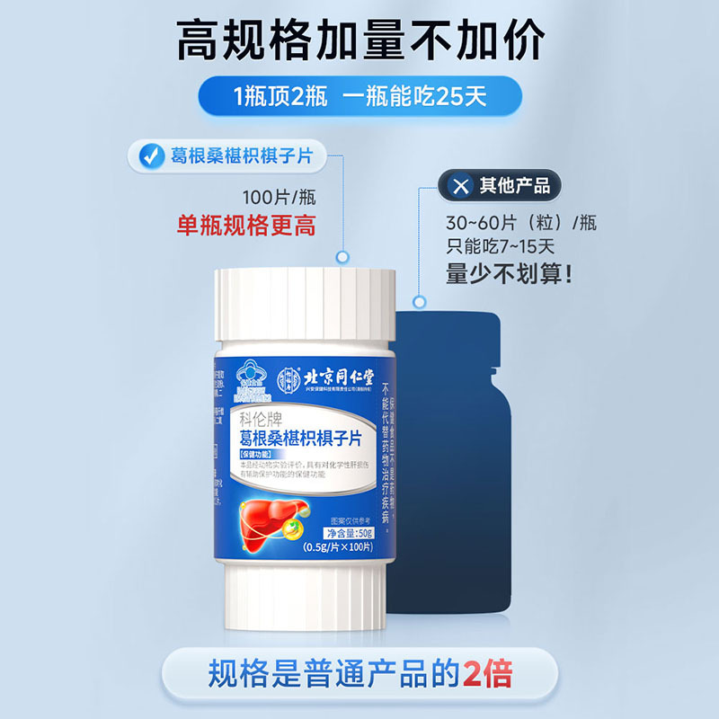 北京同仁堂 葛根桑椹枳椇子片蓝帽子保健对化学性肝损伤有保护功能