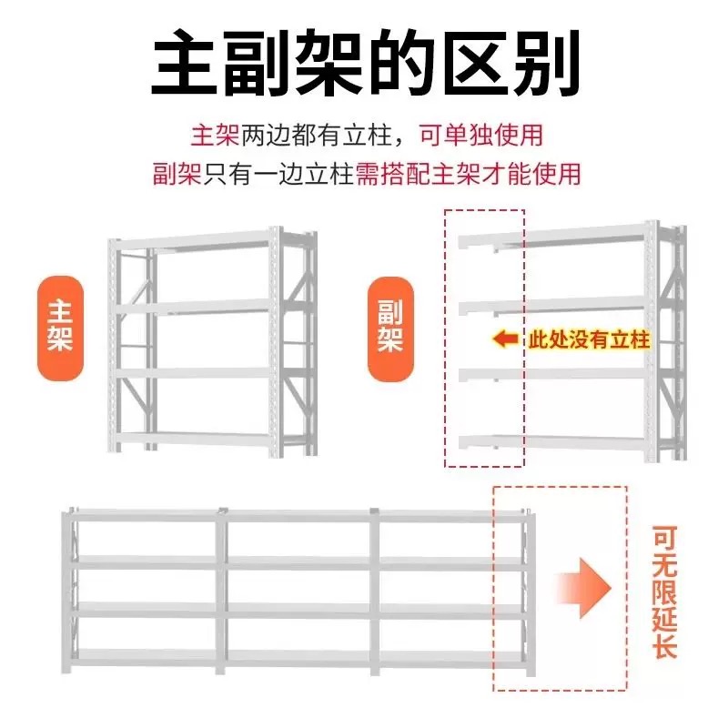 晨以橙 重型货架副架 1200*600*2000mm 组高清大图