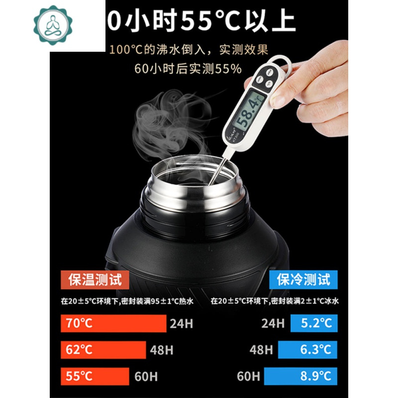 封后(FENGHOU)超大容量保温杯车用水壶5便携户外车载旅行热水瓶45000家用3 封 [全钢盖质保5年]2.
