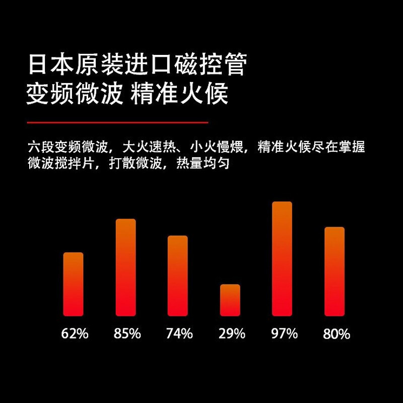 松下(Panasonic)微波炉NN-CS1100蒸汽烤箱多功能变频微波炉烤箱一体机30升大容量智能微蒸烤一体机