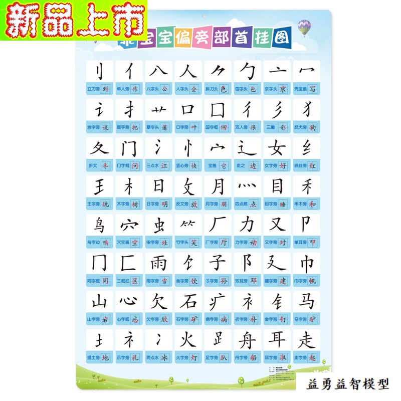 汉语拼音挂图学前幼儿园一年级早教儿童学习拼音识字数字部首笔顺全套17张 6元1张 图片 高清实拍大图 苏宁易购