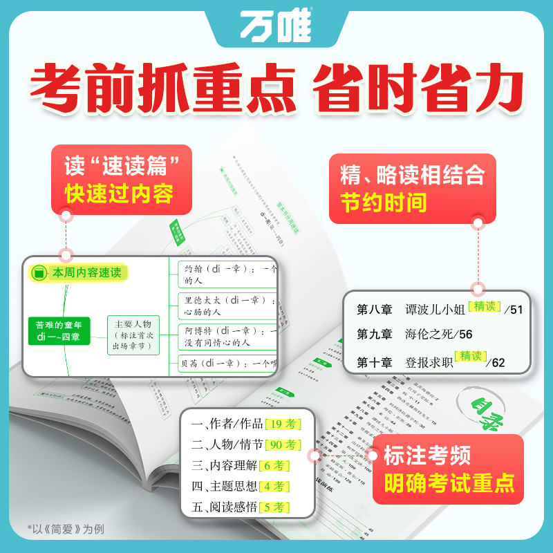 [儒林外史] [正版]配套人教版儒林外史万唯中考名师教你读儒林外史原著完整初三九年级上下册必读书初中课外阅读书籍万唯教育
