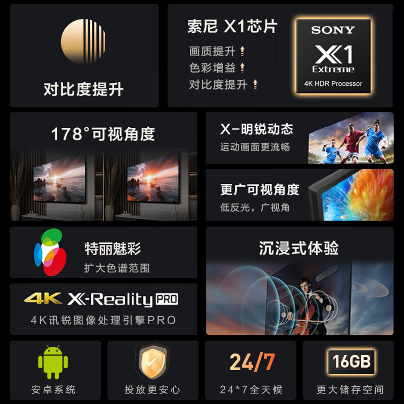 索尼(SONY)43BZ30L