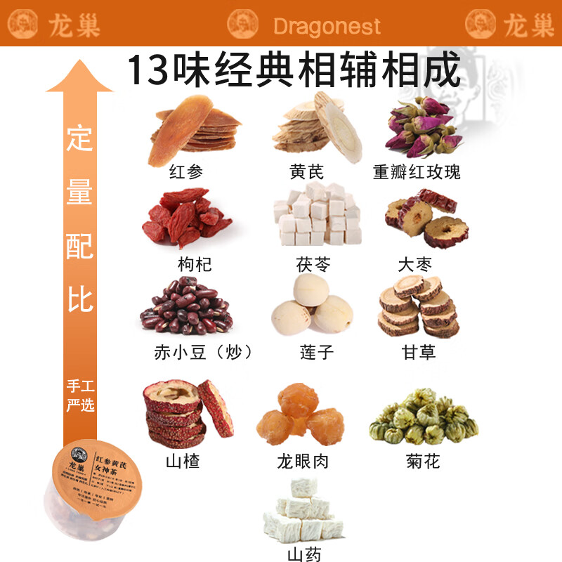 龙巢(Dragonest) 红参黄芪女神茶高清大图