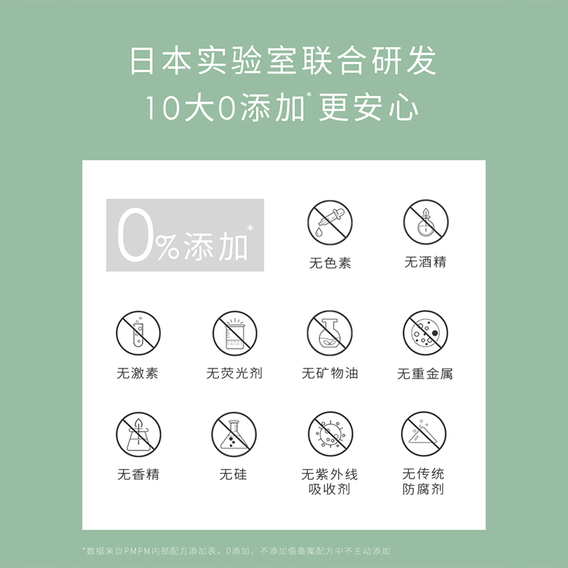 PMPM海茴香乳糖酸修护水乳护肤套装痘痘肌秋冬补水保湿细致水油平衡毛孔粗大控油2023年11月到期高清大图