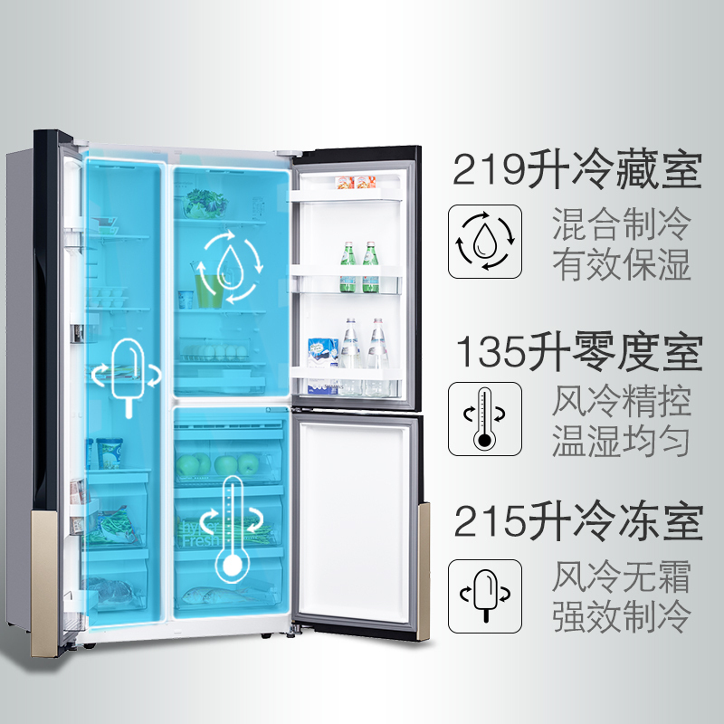西门子569升 BCD-569W(KA93NA230C)对开门电混冷无霜 零度保鲜 冷藏展示柜高清大图