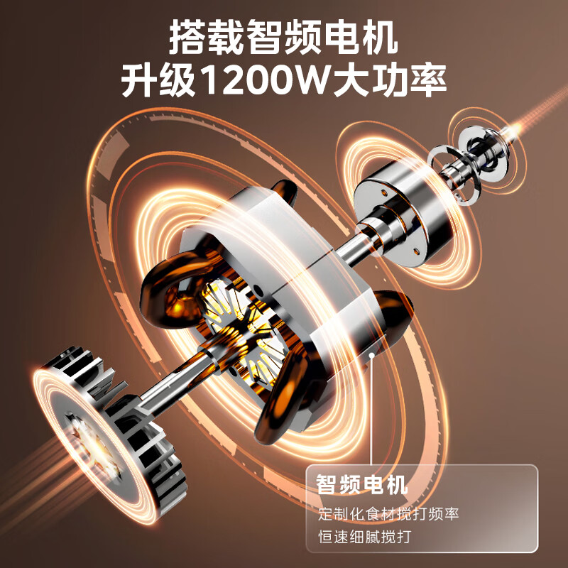 美的(Midea)破壁机MJ-BL1588低音安睡破壁碎冰家用豆浆机榨汁大容量多重降噪变频轻音触控料理搅拌机高清大图