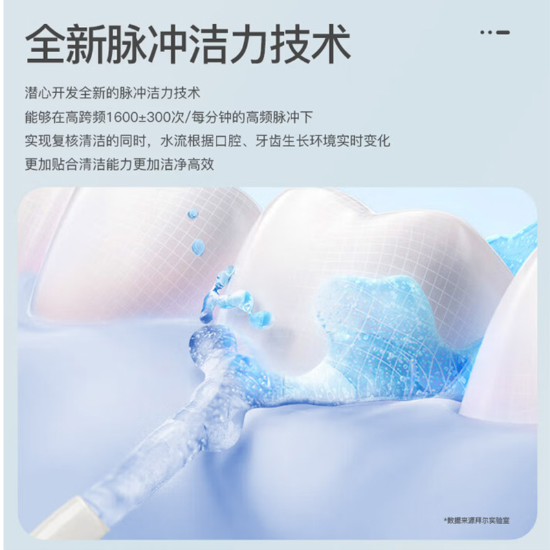 拜尔便携式冲牙器 M3Plus高清大图