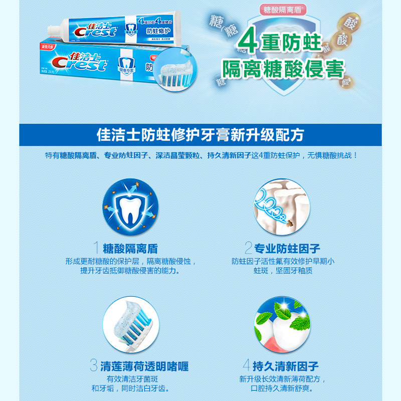 佳洁士(Crest) 防蛀修护牙膏清莲薄荷 140克(单位:支)