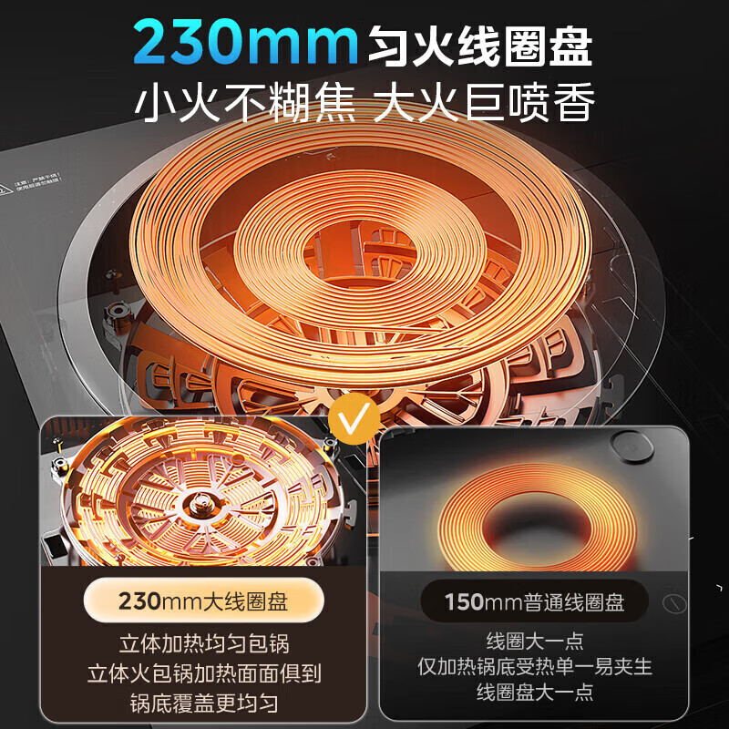 美的(Midea)嵌入式电磁炉双灶多功能家用智能双电磁灶电陶炉一体不挑锅双头灶 MC-DZ35CT15P高清大图