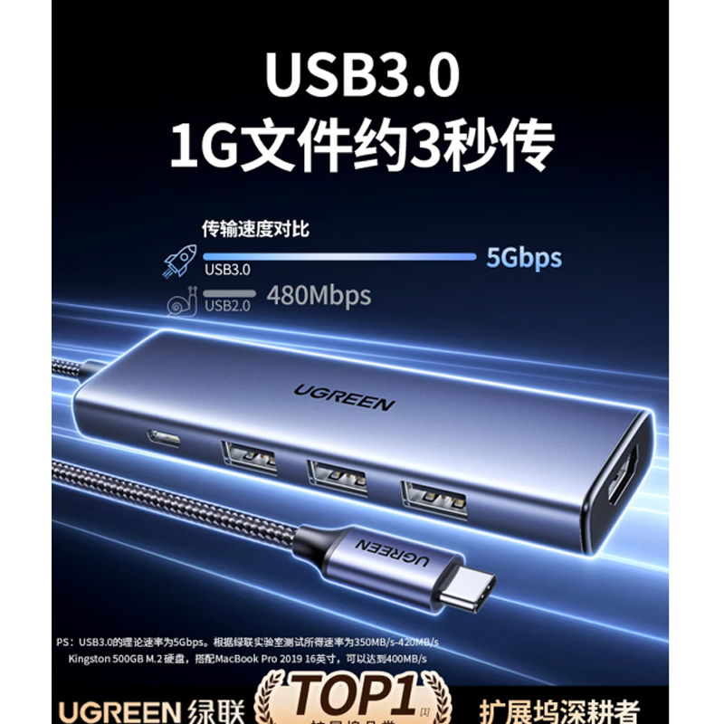 绿联Type-C扩展坞雷电拓展坞转HDMI转接头USB多接口转换器通用苹果15596高清大图