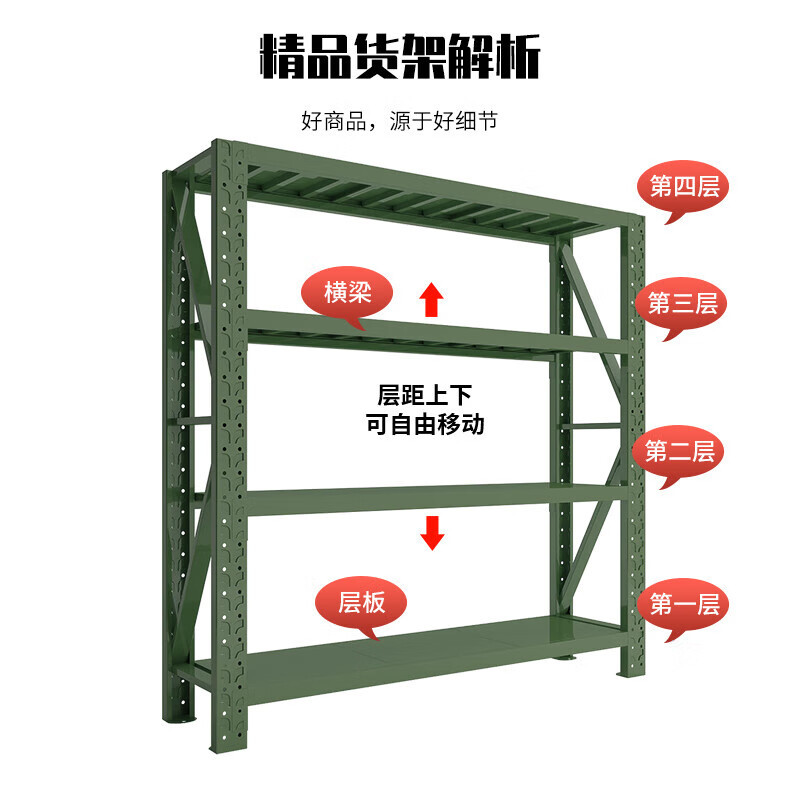 点云星辰 DYXC-2580-9-1仓储货架军绿色-四层主架150*60*200cm 150kg/层高清大图