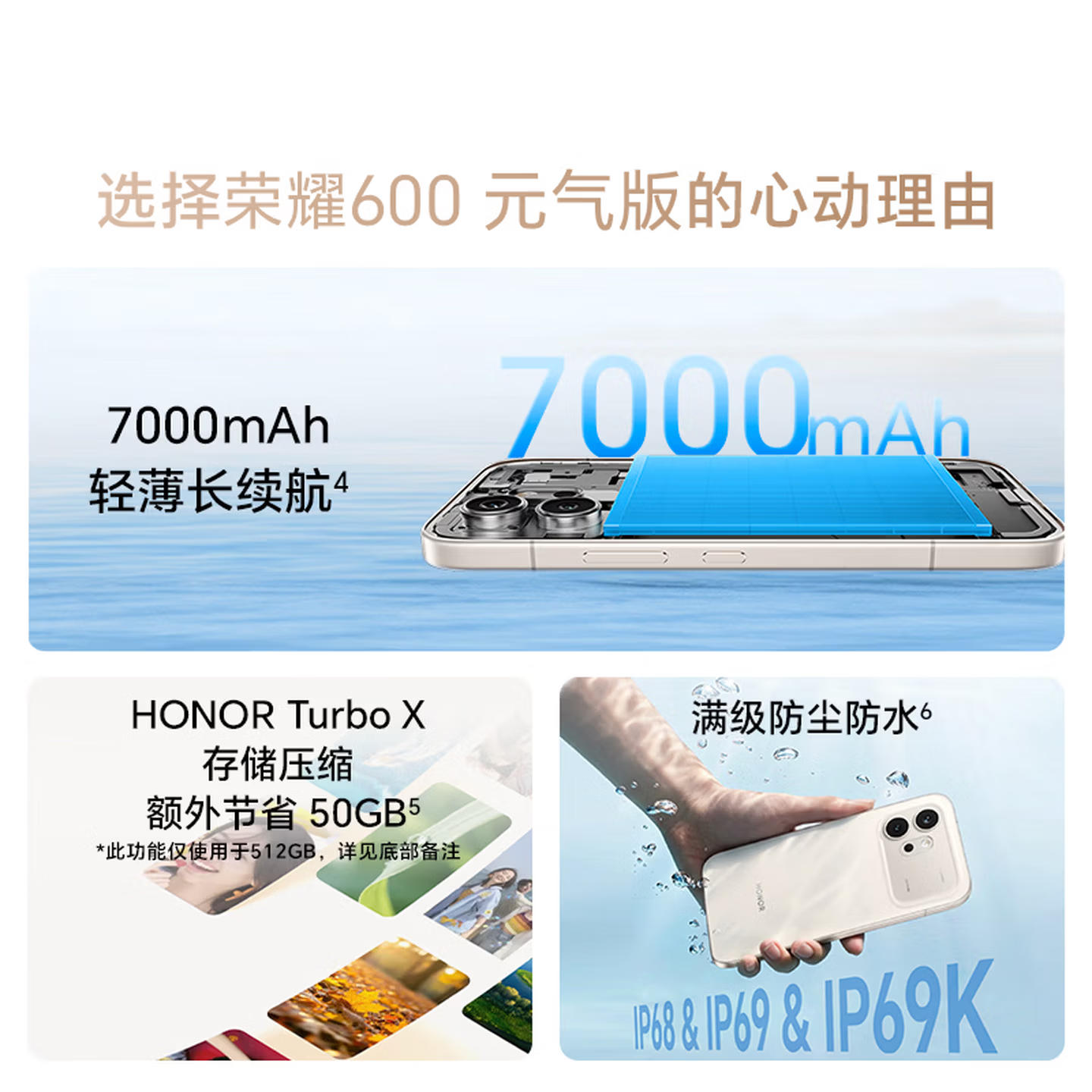 [全新]荣耀600 元气版 12GB+256GB 好事橙 5000W超清影像 第四代骁龙7芯 7000mAh大毫安 80W 拍照时尚高清大图
