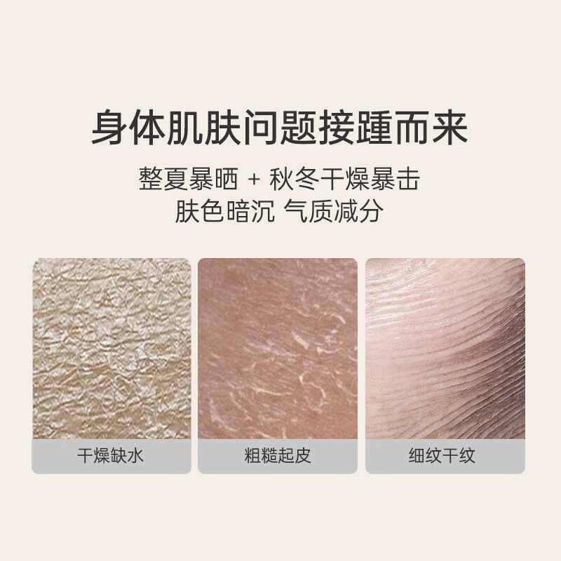 蕉蓝国际 JIAOLANGUOJI-06 300ml 臻润柔滑身体乳 护肤膏(计价单位:瓶)高清大图