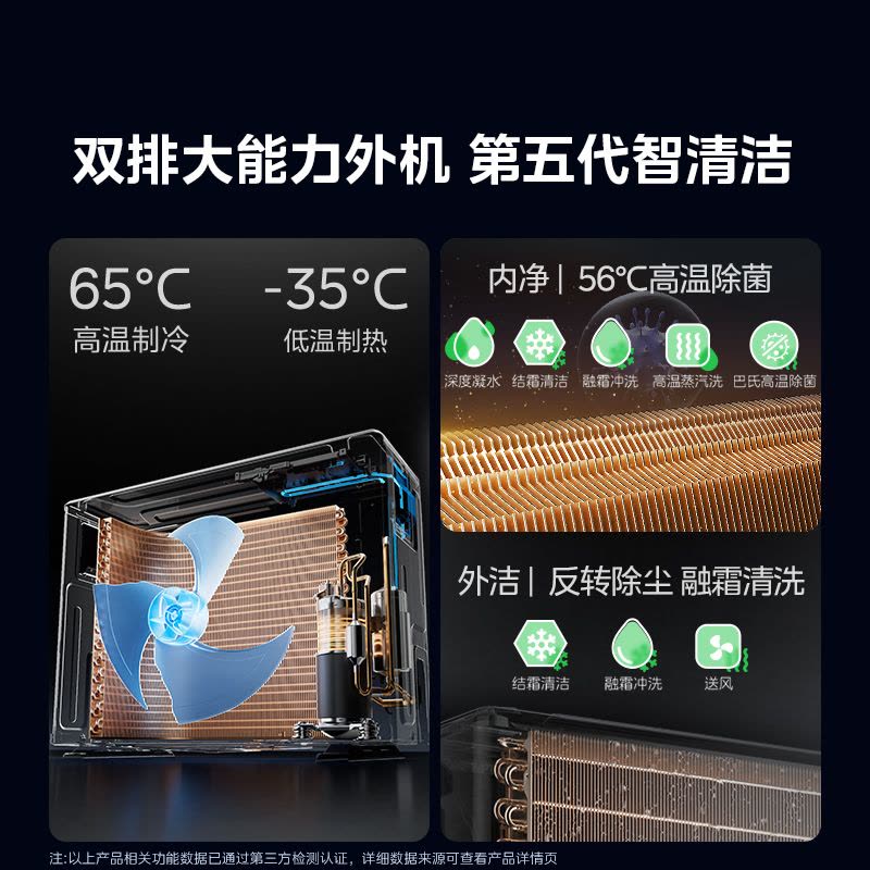 美的(Midea)空调立式柜机4匹酷省电Ultra家用一级能效智能变频冷暖客厅官方正品KFR-88LW/N8KS1-1U图片