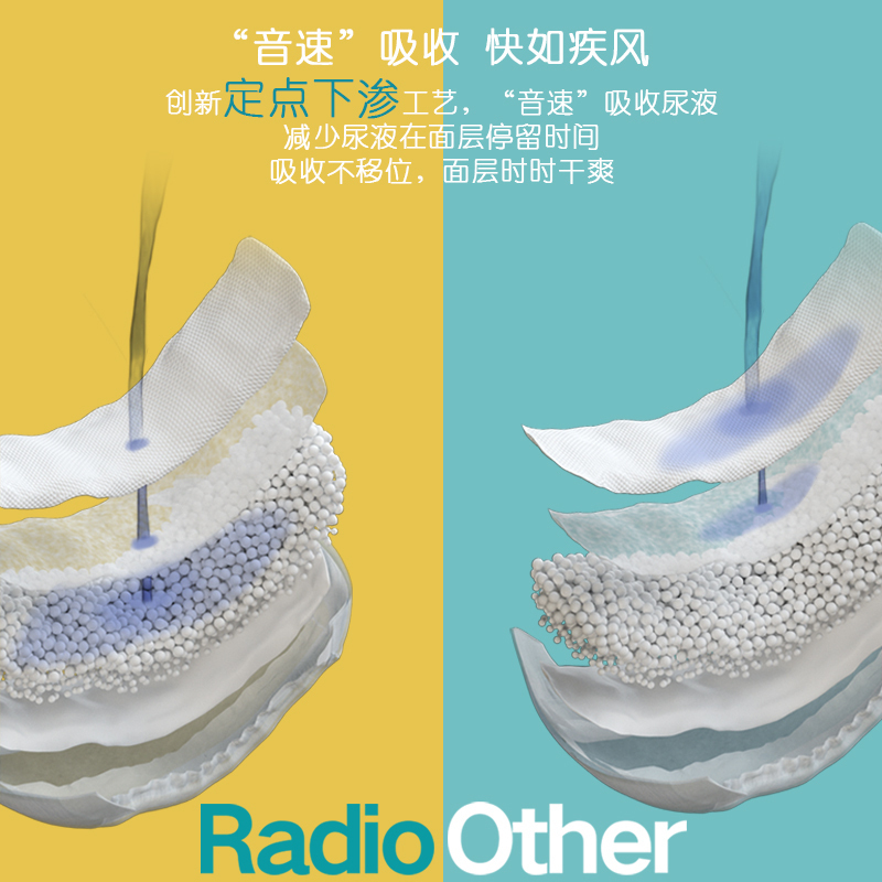 BEABA Baby Radio拉拉裤XXL28片