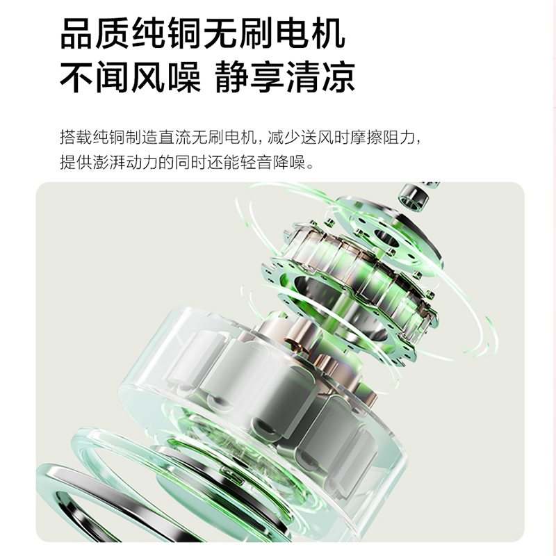 美的空气循环扇家用电风扇轻音落地遥控超大风力新款卧室风扇GDJ24SHG高清大图