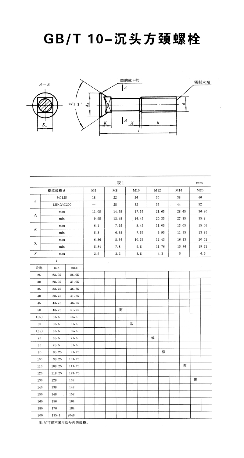 昕星 沉头方颈螺栓 4.8级 M12×110高清大图