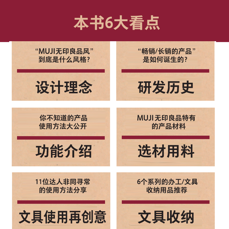 [正版]新书上架 MUJI:无印良品文具 从设计理念、研发历史、功能用途、选材用料等全方位解读MUJI品牌特质及蕴含的生高清大图