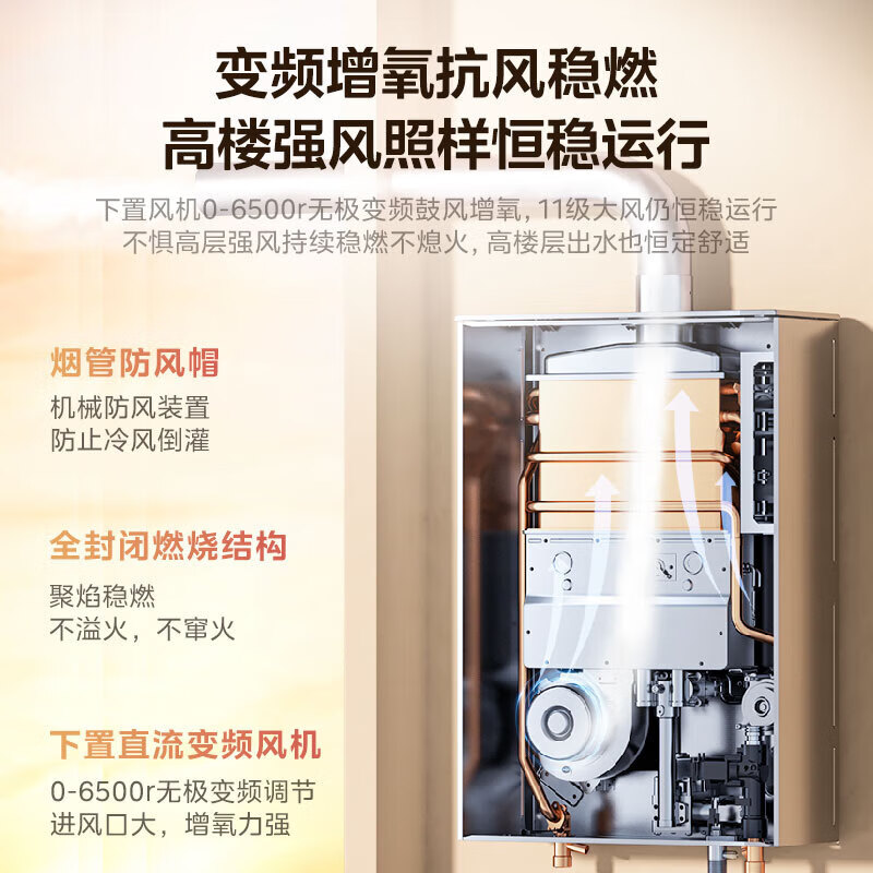 美的燃气热水器 一级降噪 16升热水器家用天然气零冷水水伺服JSQ30-M9 Ultra 下置风机M9 Ultra安睡高清大图
