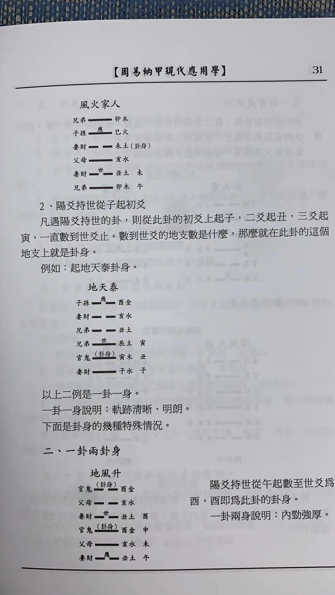 正版 周易纳甲现代应用学 鲁扬才 中国高清大图
