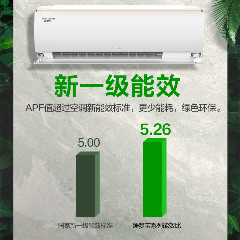 格力空调挂机大1匹p 新一级能效 变频冷暖家用挂壁式睡梦宝KFR-26GW/(26553)FNhAa-B1(WIFI)