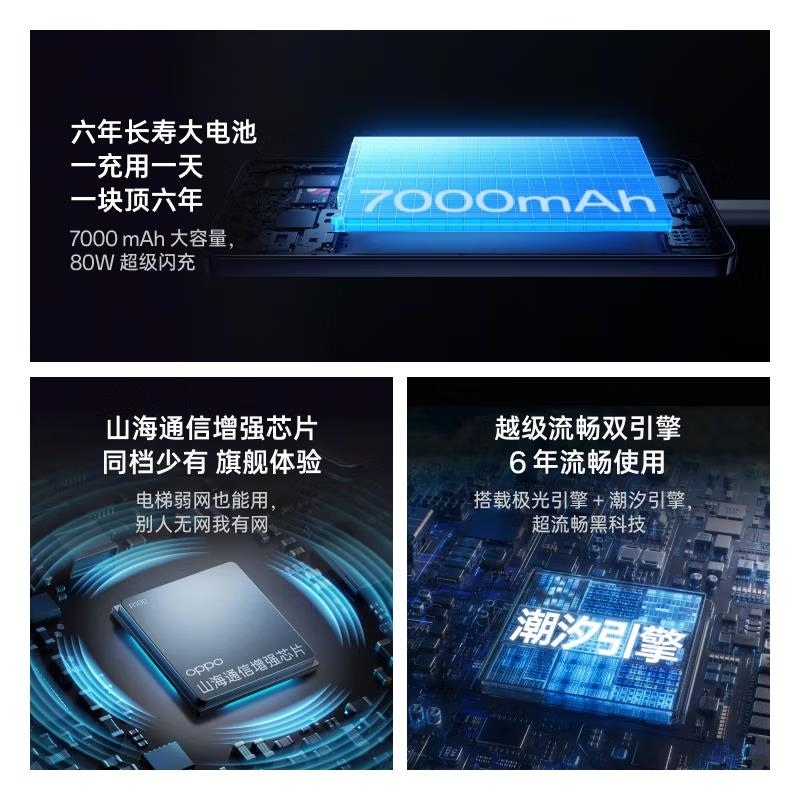 [全新]OPPO A6 Max 8GB+256GB 岩雾蓝 骁龙7 Gen3 5G芯 7000mAh大毫安 80W 5G高清大图