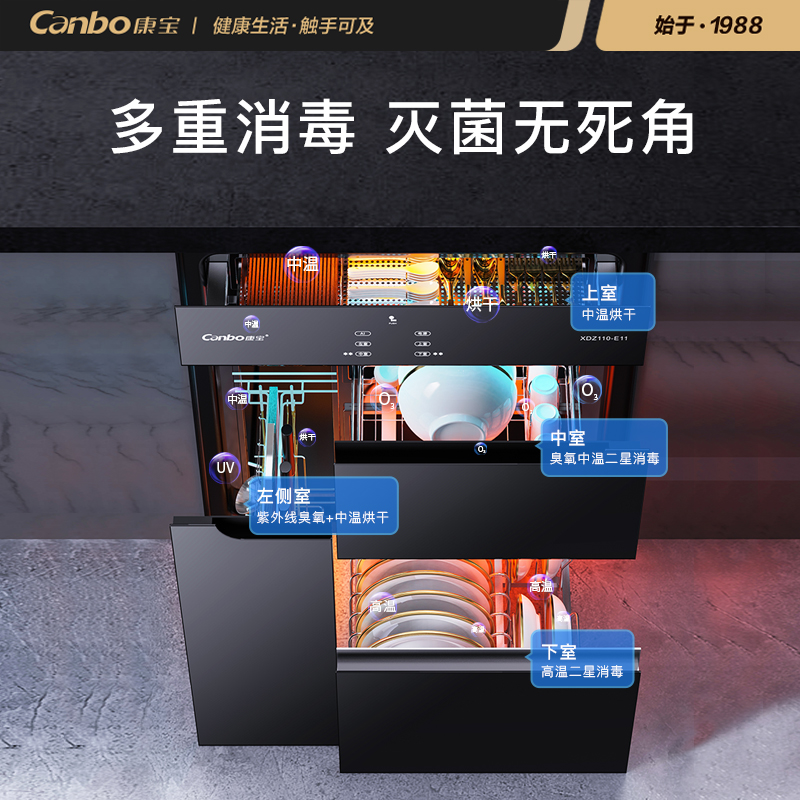 康宝(Canbo)XDZ110-E11 砧板消毒柜 嵌入式家用 不锈钢大容量 四门消毒碗柜 二星级厨房高温 四门大容量高清大图