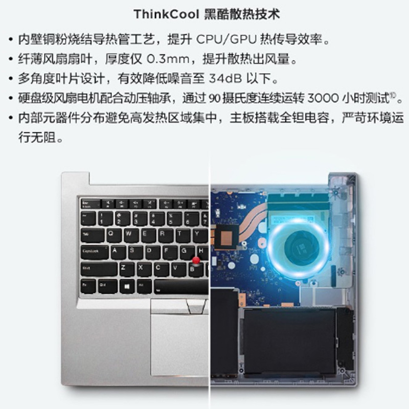 联想(Lenovo)ThinkPad E480 20KNA0UCD 14英寸笔记本电脑 i5-8250U 8G内存 256G硬盘 2G独显 win10 银色