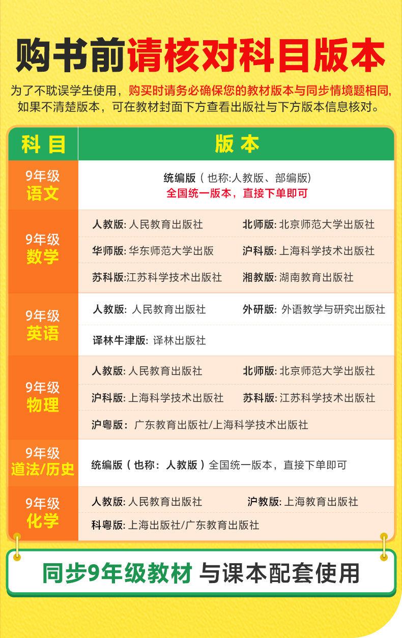2025新版万唯中考同步情境题九年级化学全一册人教版初中初三9年级原创试题专题训练真题模拟试题重难题解法练习册辅导高清大图