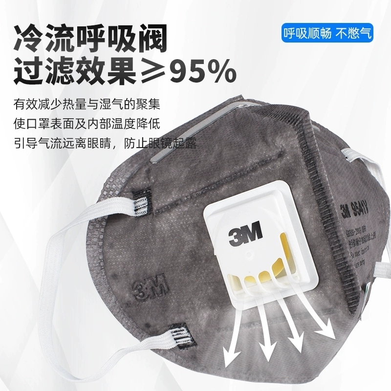 3M9541/9542/9541V/9542V口罩防尘甲醛PM2.5装修雾霾活性炭口罩装修防沙尘面罩高清大图