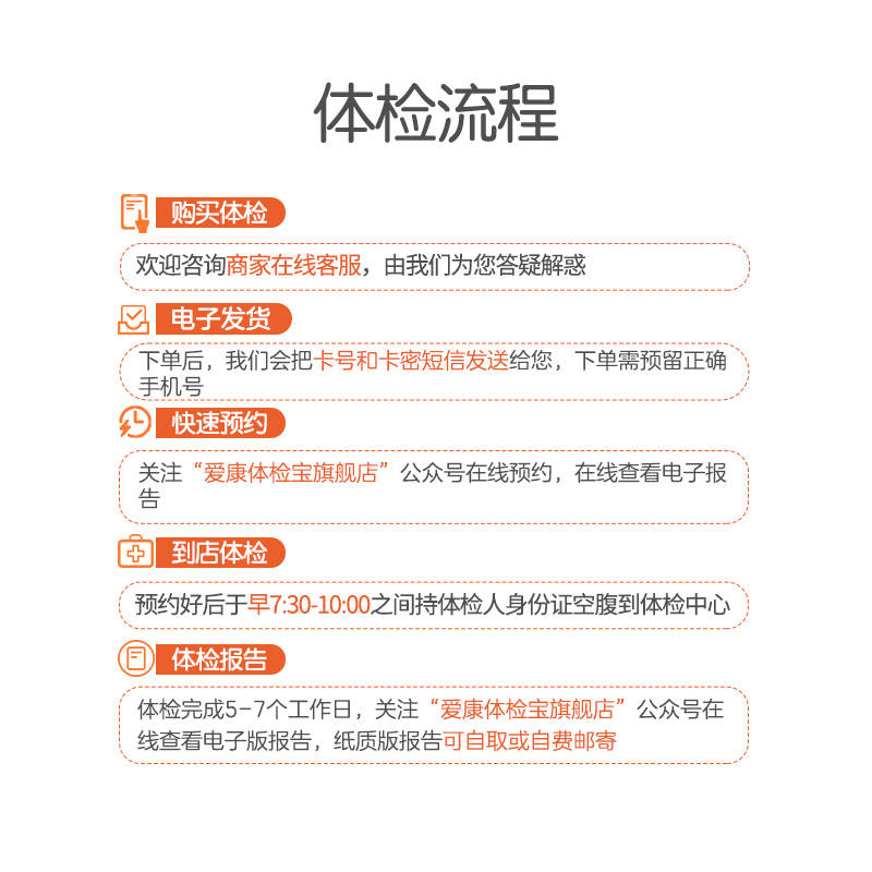 爱康国宾(ikang)体检卡 轻奢基础升级AI筛查体检套餐 男女通用