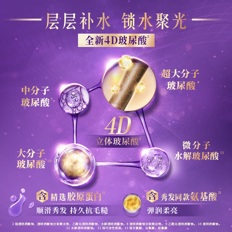 力士(LUX)玻尿酸护发素润发精华素 抚平毛躁持久留香 水润丝滑200ml