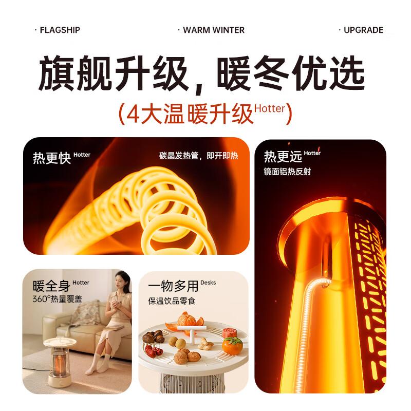 向物Sothing 小太阳取暖器-圆桌DSHJ-S-2325A高清大图
