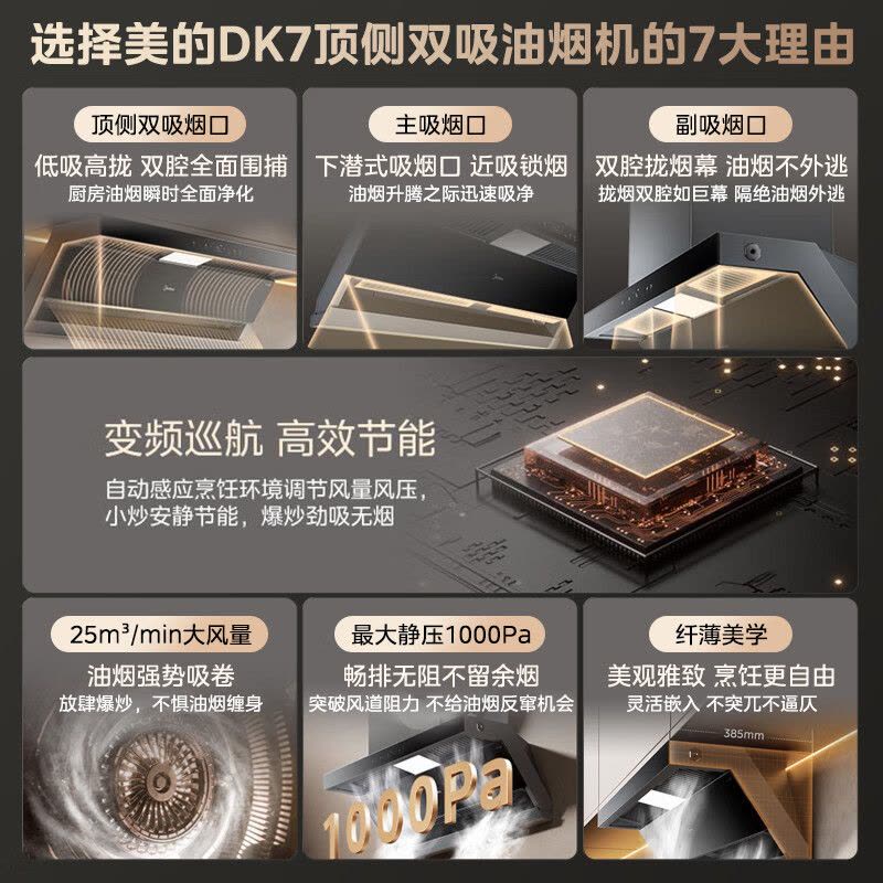 [政府补贴]美的(Midea)家用顶侧双吸抽油烟机25立方大吸力吸油烟机1000Pa静压自清洗7字型排烟机多重智联DK7图片