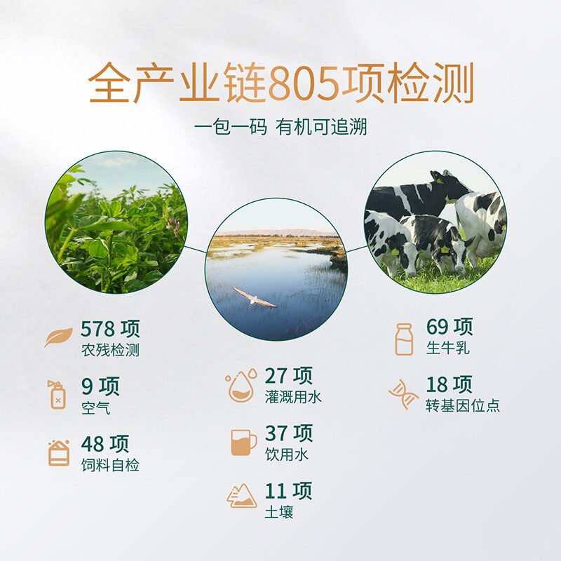 圣牧(shengmu) 有机酸牛奶200g*10高清大图