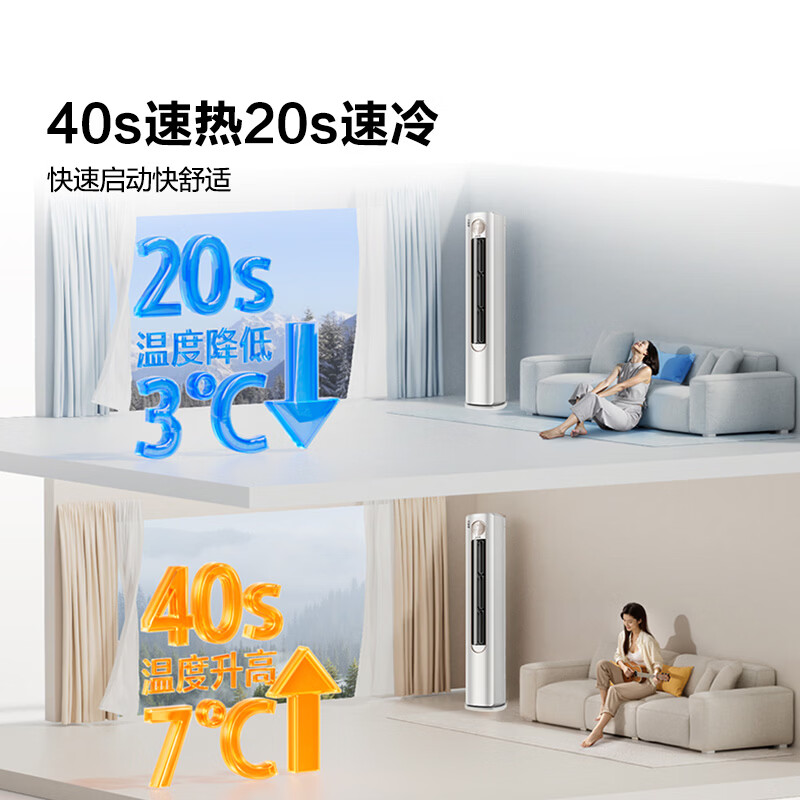 海信空调 易省电3匹立式柜机 新一级能效变频AI省电双排纯铜管空调 KFR-72LW/A151-X1高清大图
