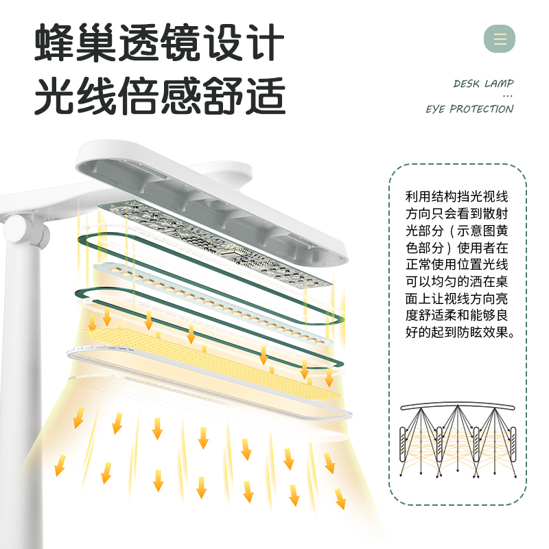 督牌台灯学习专用护眼阅读书房书桌学生宿舍多功能卧室插座床头灯夜灯[遥控版]蜂窝透镜+三色无极调光+USB口 1.8米