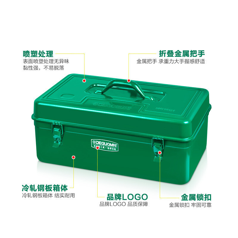 家柏饰(CORATED)铁皮工具箱多功能加厚车载大号维修工具手提式收纳箱 单层铁皮工具箱MNT95305高清大图