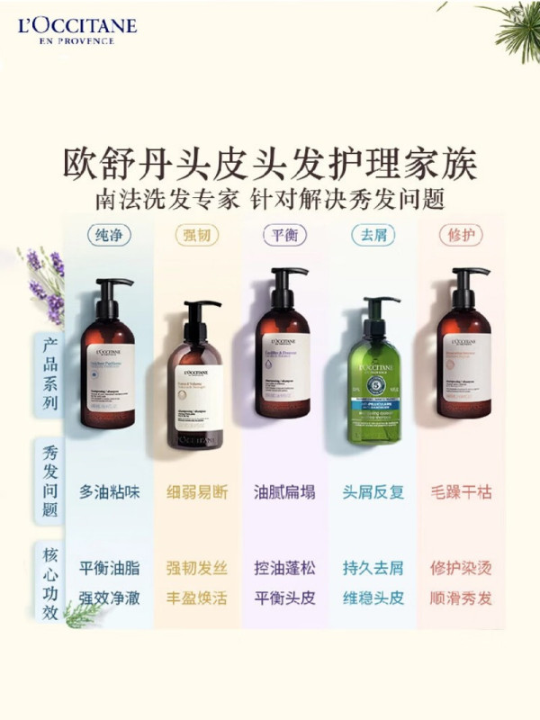 欧舒丹草本平衡洗护发套装(洗发水500ml+护发素500ml)高清大图