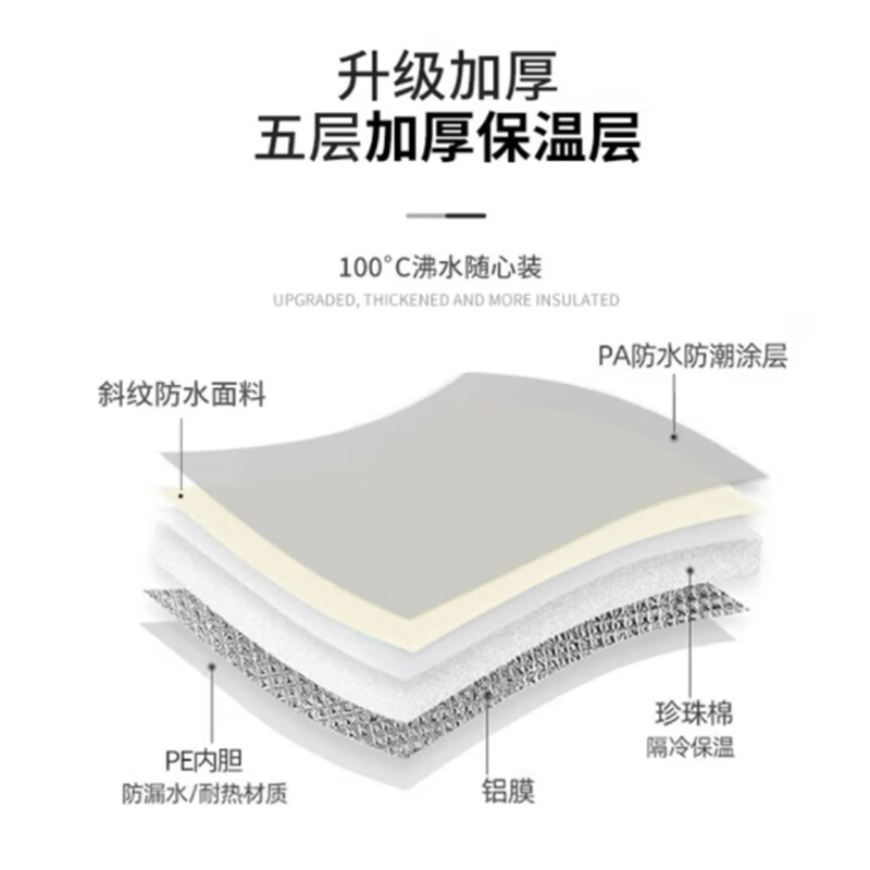 真艾堂艾上泡脚可折叠泡脚桶30*30cm高清大图