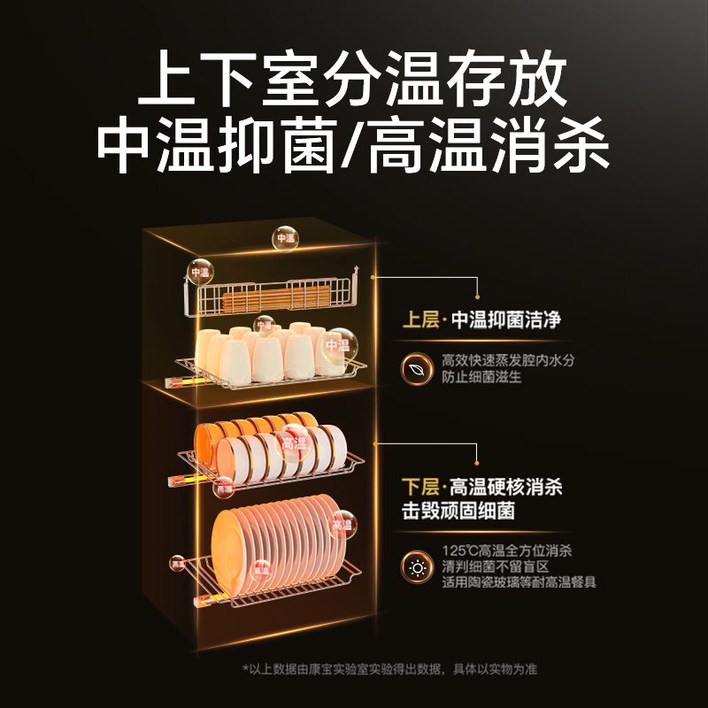 康宝(Canbo)消毒柜 家用立式70L大容量厨房消毒碗柜 餐具厨房消毒 高温二星级消毒柜XDZ70-A38高清大图