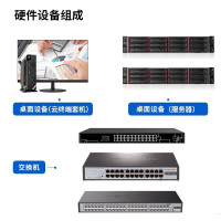 联想 SR359F服务器飞腾FT-2000 32G内存480G SSD+4TB机械730-8iRAID卡+GF版(BY)