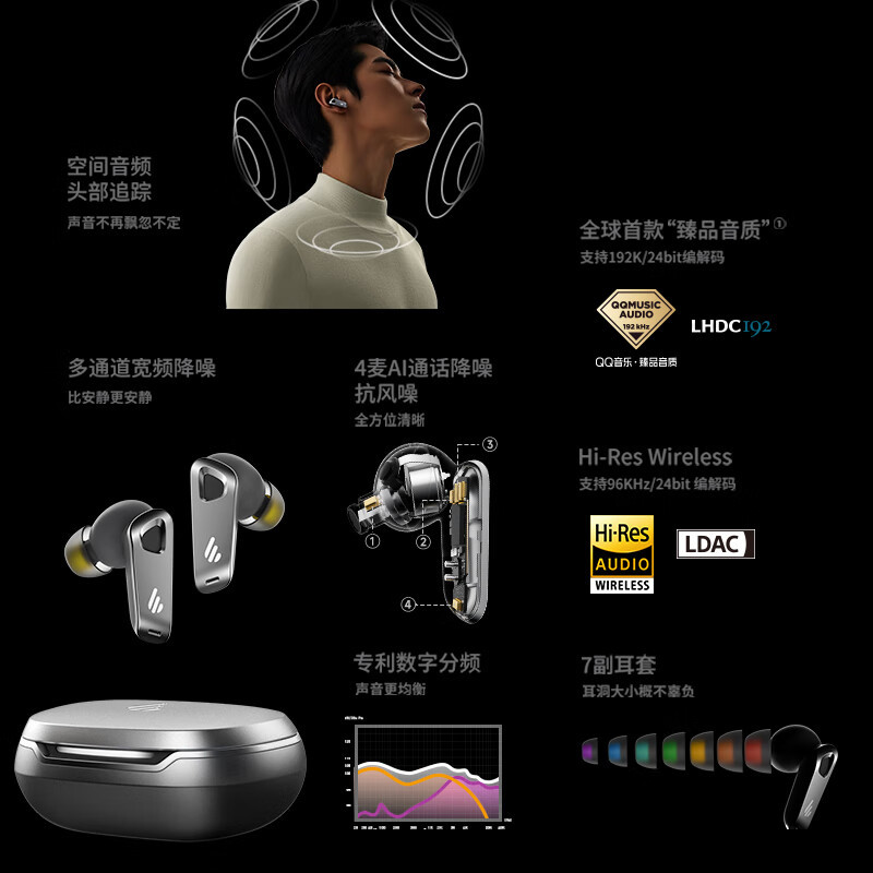 漫步者(EDIFIER)NeoBuds Pro2 超广域降噪旗舰蓝牙耳机 降噪运动耳机 适用苹果小米华为手机 星空黑