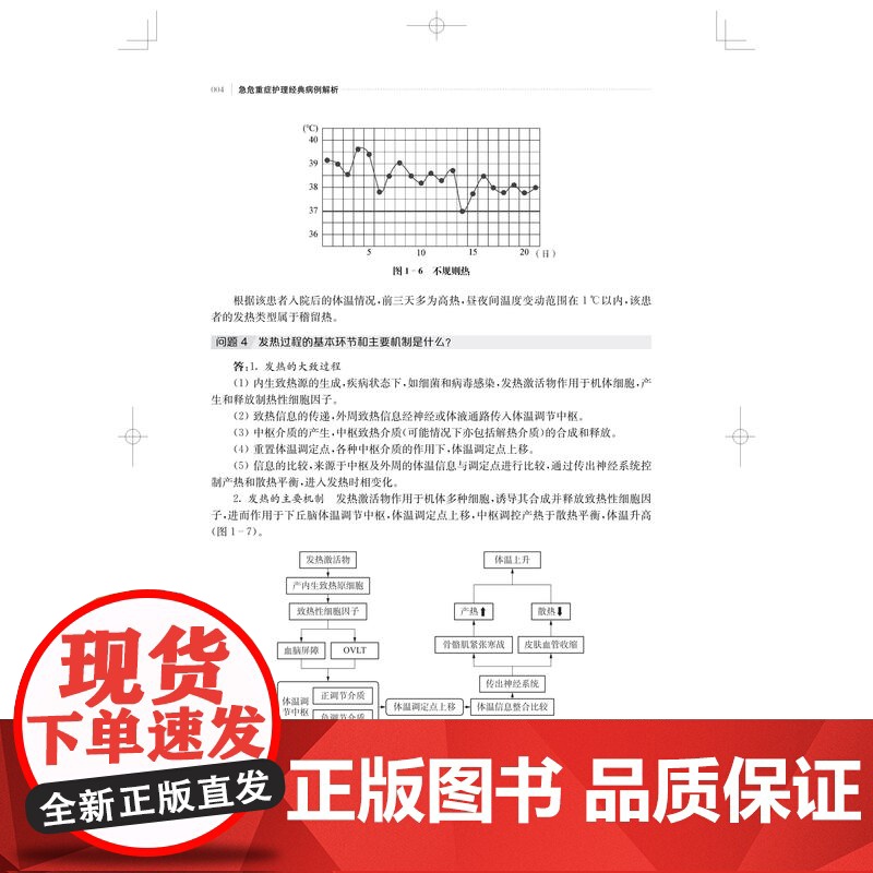 急危重症护理经典病例解析 ICU专科护士文库上海科技出版社临床护理人员进修书籍权威参考用书各类危重症护理培训教材高清大图