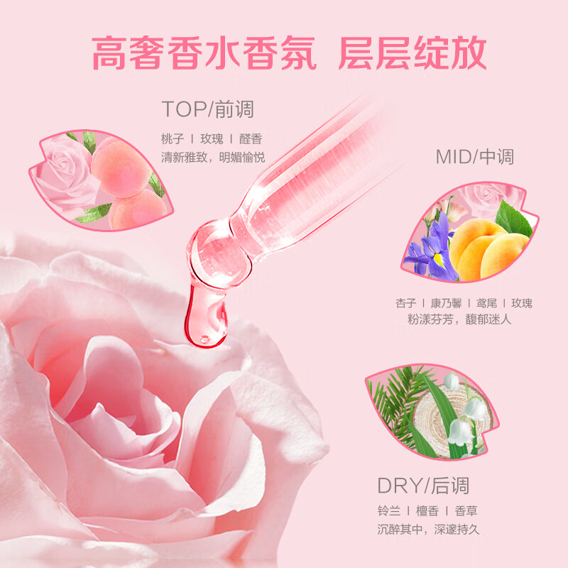雕牌 高奢玫瑰香氛香水洗衣皂深层洁净持久留香净透焕新透明皂肥皂 玫瑰香水皂206g*2块高清大图