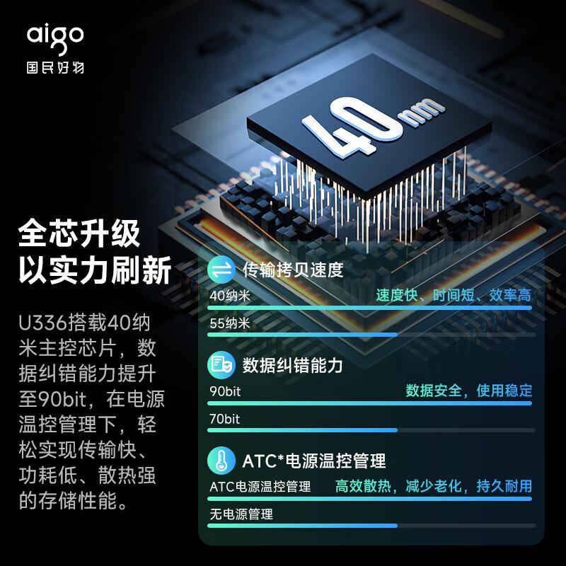 爱国者(aigo)U336-128GU盘(计价单位:个)黑色高清大图