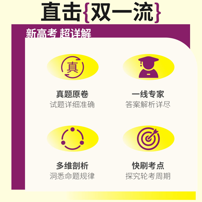 语数英物化生6本 新高考 [正版]2025版乐考卷五年高考真题汇编高考真题卷新高考卷全国卷语文数学英语物理化学生物政治历高清大图